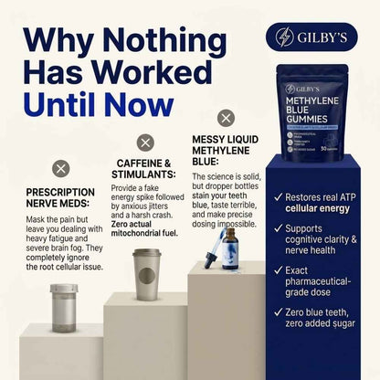 GILBY's USP Grade Blue Methylene Gummies