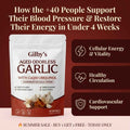 Gilby's Aged Odorless Garlic + CoQ10
