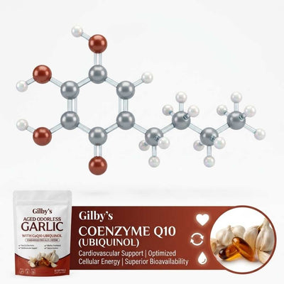 CoQ10 Molecule