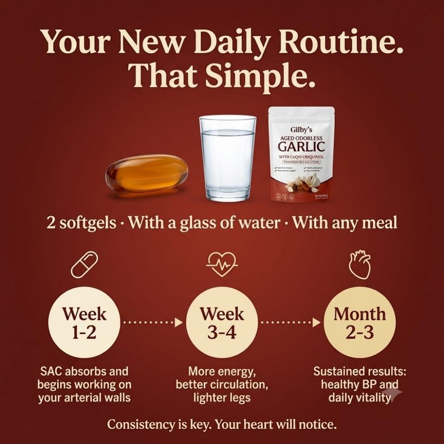 Gilby's Aged Odorless Garlic + CoQ10